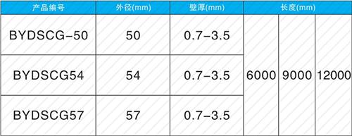 渭南套筒式声测管现货规格尺寸